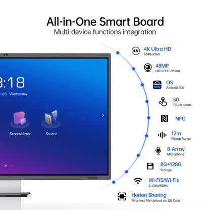 4K Smart Board - Google EDLA-Certified Interactive Whiteboard, 50-Point Touch, Wireless Casting - Digital Whiteboard for Classroom & Office & Home,300+ Free Apps(Board & Wall Mount Only) (65 Inch)