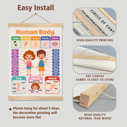 You found a duck Human Body Educational Wall Art Poster for Classroom, Modern Educational Canvas Print Poster, Toddlers Learning Chart for Playroom Nursery, Kids Room Decor 14x18.5Inch
