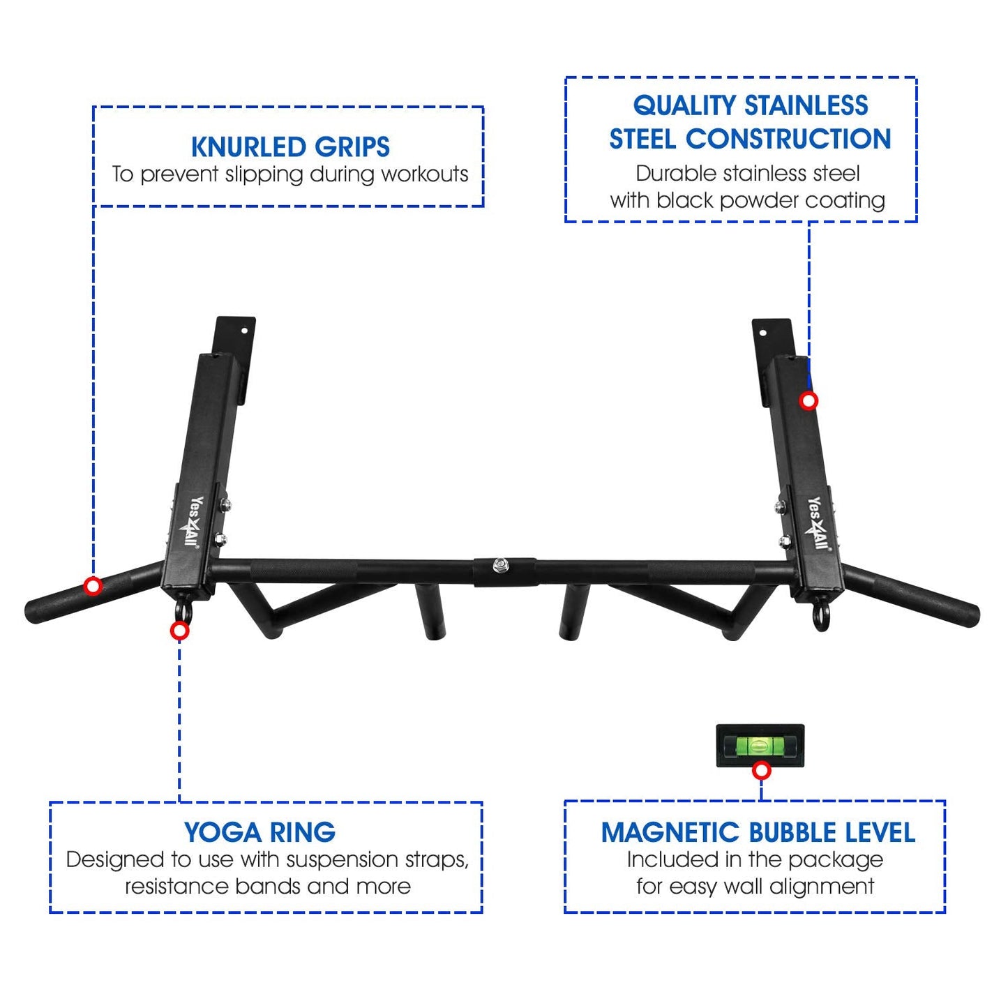 Yes4All Joist Mounted Pull Up Bar, Heavy Duty Multi Grips Joist Mount Pull Up Bar, Chin Up Bar Ceiling Mount