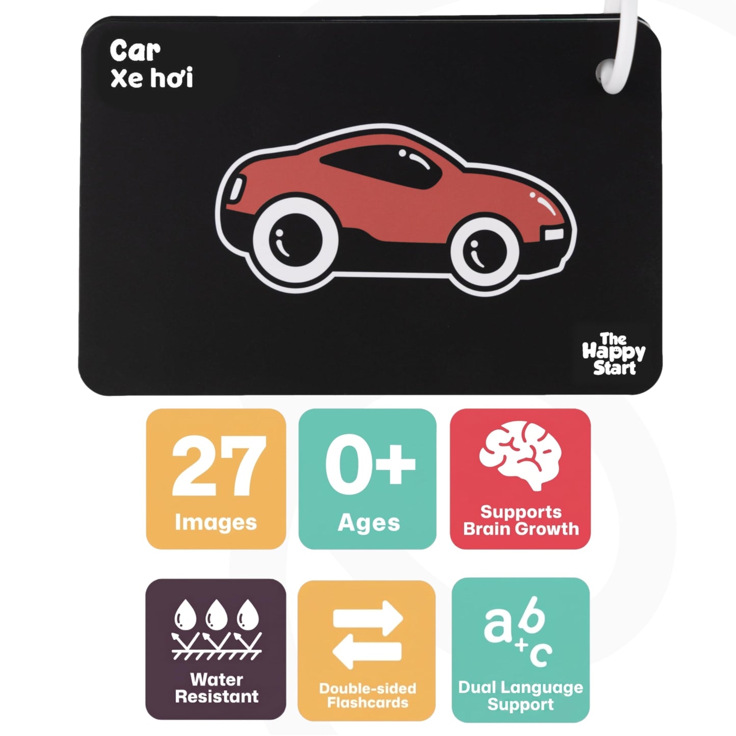 Happy Start High Contrast Baby Cards for Newborns - Black & White Cards, Water-Resistant, BPA-Free, Portable Educational Flashcards for Visual Stimulation, Award-Winning, Ages 0+(English & Vietnamese)
