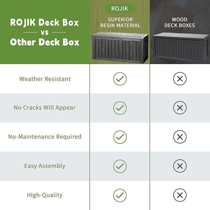 ROJIK Outdoor Storage Housing Deck Box - Waterproof Patio Furniture, Garden Tools, Cushions, Pool Accessories Storage Bench with Lockable Lid and Side Handles (Black 76 Gal)
