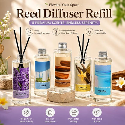 SCENTORINI Reed Diffuser Oil Refill, Ocean Diffuser Oil 6.76 Fl Oz, Natural Scented Essential Oil Refill Long Lasting Summer Home Fragrance for Bathroom Room Spa Aromatherapy Hotel Decor