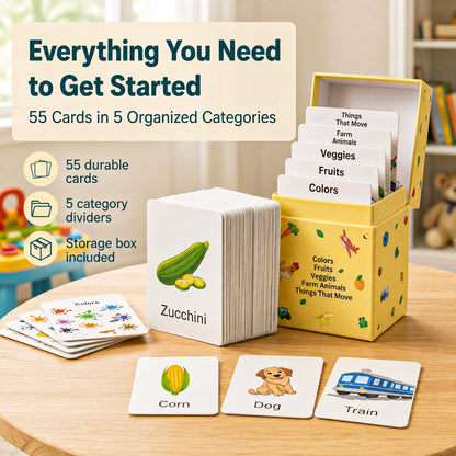 Flash Cards for Toddlers 1–3 – 55 Thick & Durable Learning Flashcards, First Words, Real-Life Images, Montessori Toy 12+ Months