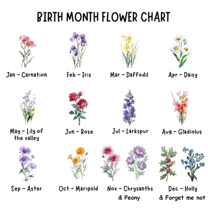 Clover89 Birth Month Flower Ring Jewelry Dish Tray-Floral Ring Holder for Hippie,Nature,Pace-Birthday Gifts for Mom,Mother-in-law,Step Mom,Aunt,Grandma,Sister,Friends (12 - December (Forget me not))