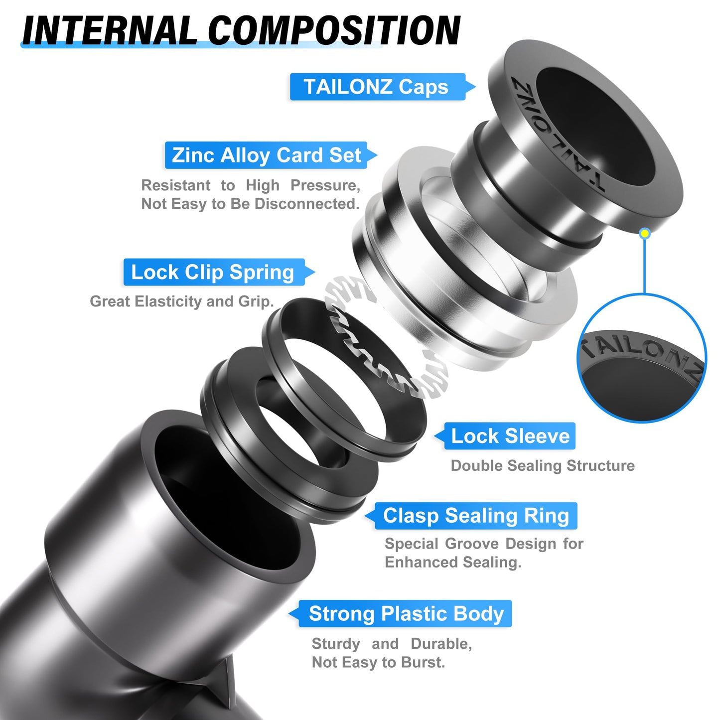 TAILONZ PNEUMATIC Male Elbow 1/4 Inch Tube OD x 1/8 Inch NPT Thread 90 Push to Connect Fittings PL-1/4-N1 (Pack of 10)