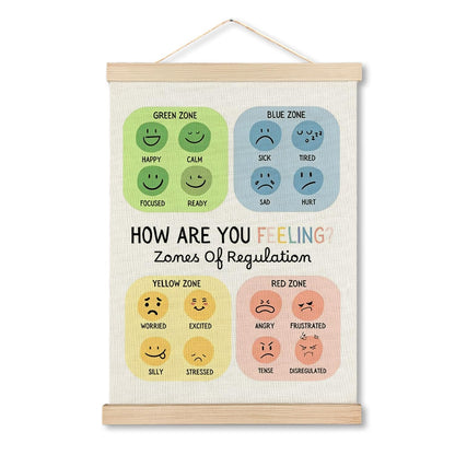 IAFQWDS Zones of Regulation Mental Health Wall Art Hanging Poster Framed, Feelings Emotions Chart Wall Decor Prints for Classroom Therapy Counselor Psychologist Office Calm Down Corner, 12x16 Inch
