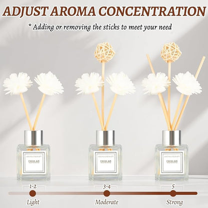 2PCS Reed Diffuser Set, 1.7 fl oz Scent Diffuser with Sticks, Freesia Scent for Bathroom Accessories Shelf Decor, Air Fresheners for Home, Home Fragrance, House Office Room Decor Aesthetic Gift