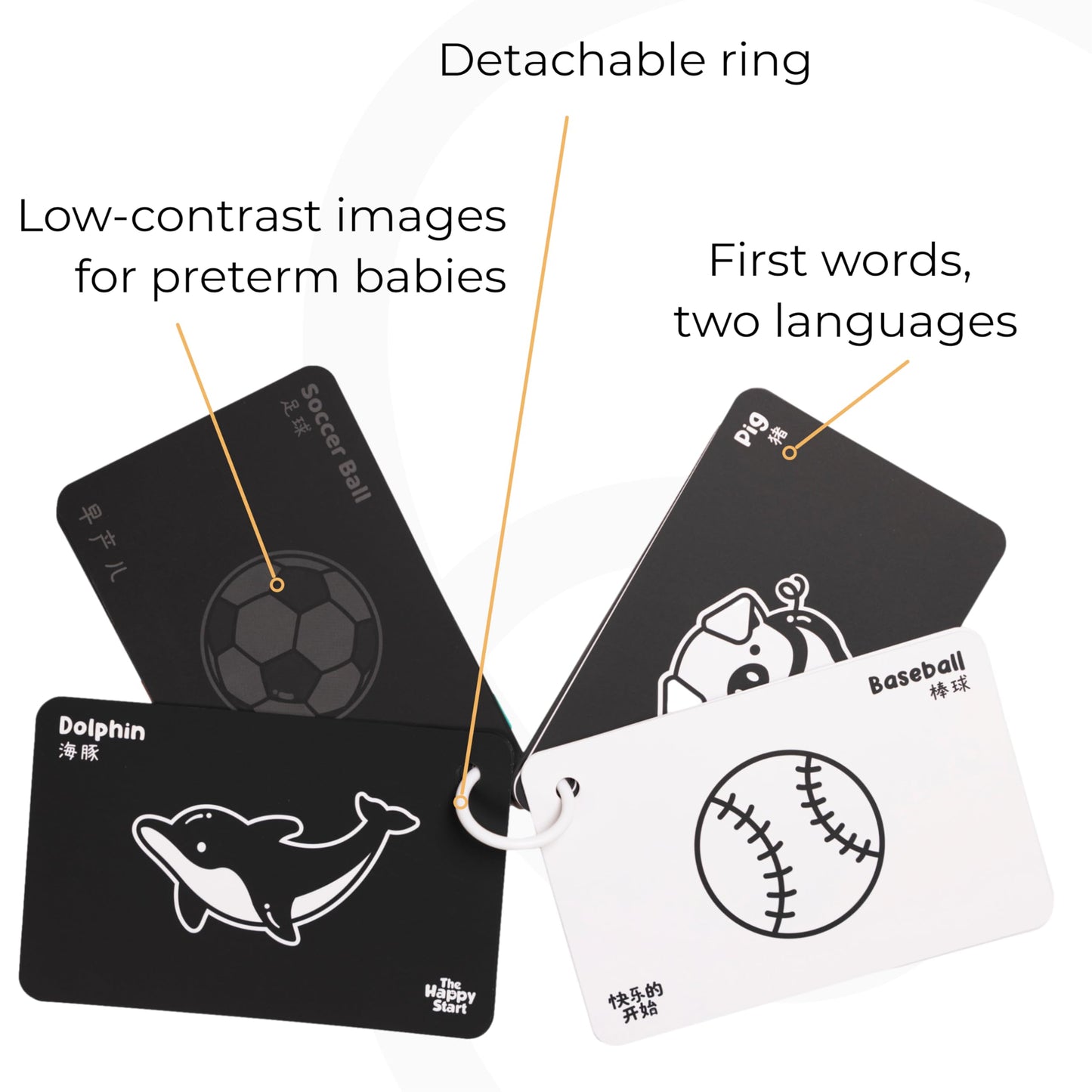 Happy Start High Contrast Baby Cards for Newborns - Black & White Cards, Water-Resistant, BPA-Free, Portable Educational Flashcards for Visual Stimulation, Award-Winning, Ages 0+ (English & Chinese)