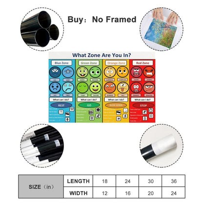 MYLU Emotional Management Zones Of Regulation Educational Poster 3 Canvas Poster Wall Art Decor Print Picture Paintings for Living Room Bedroom Decoration Unframe-style 08x12inch(20x30cm)