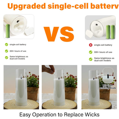 kakoya Flickering Flameless Candles Battery Operated with Remote and 2/4/6/8 H Timer Acrylic Led Pillar Candles Pack of 9 (appr D2.3"xH5.5"6.5"7.5")with Realistic 3D Wick Candles for Home Decor(White)