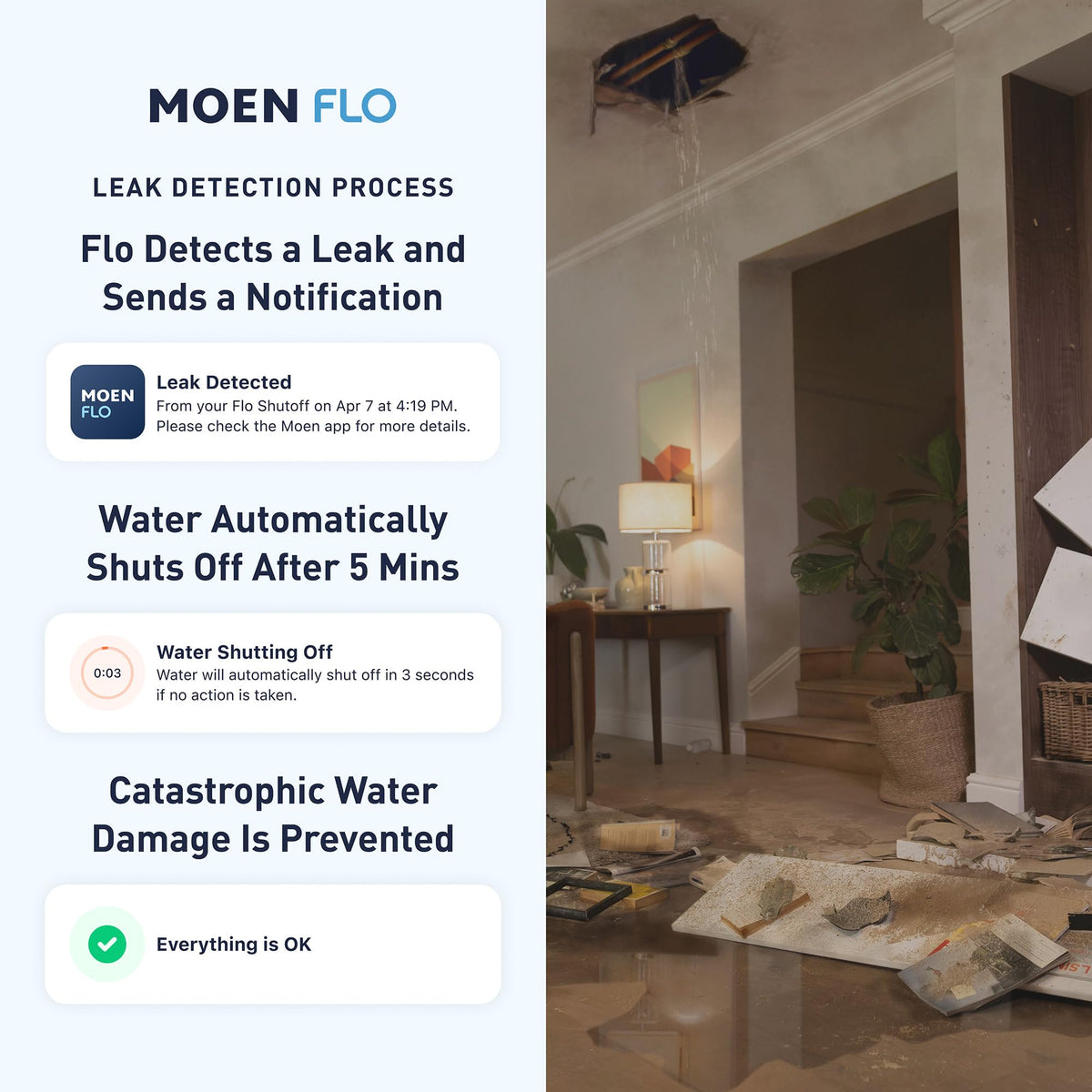 Moen 900-006 Flo by Moen 1-Inch Smart Water Shutoff with 920-005 Flo by Moen Smart Water Detector, 3-Pack
