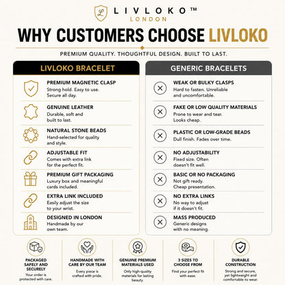 LIVLOKO LONDON Mens Bracelet Leather Black Multi-Layer Tiger Eye Stone Beads Adjustable Steel Clasp Viking Rope Bands Surfer Man Wristband Male UK Jewellery Gift box Husband Boyfriend Dad Son