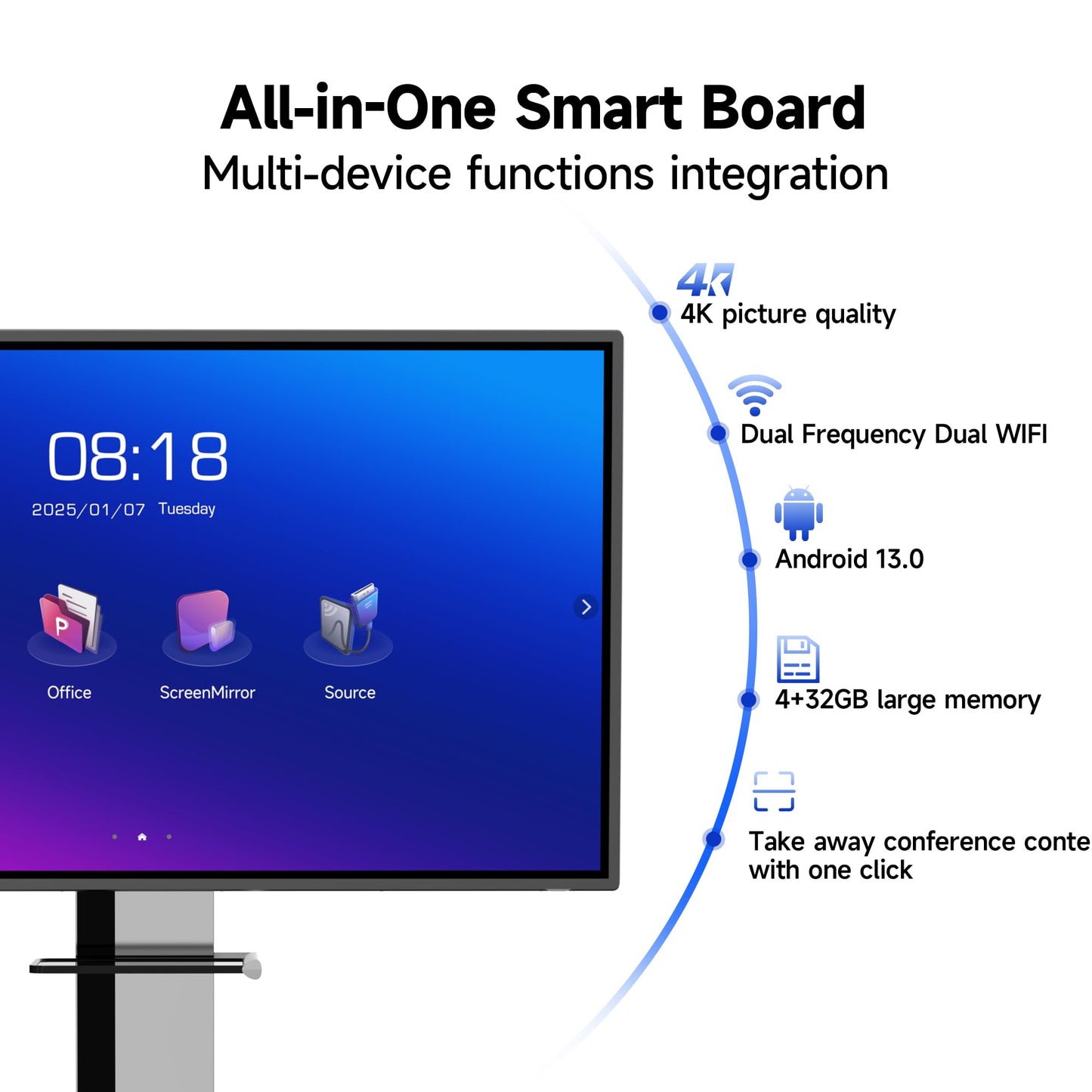 Smart Board, Interactive Whiteboard, 4K UHD Touch Screen Digital Board, Digital Electronic Smartboard for Classroom,Office & Conference Rooms,Open App Ecosystem(Board & Wall Mount Only) (55 Inch)