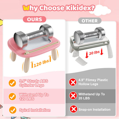 Kikidex Magnetic Drawing Board, Toddler Girl Toys for 1-3 Year Old, Doodle Board Pad Learning and Educational Toys for 1 2 3 Year Old Baby Kids Birthday Gift (Soft Pink)