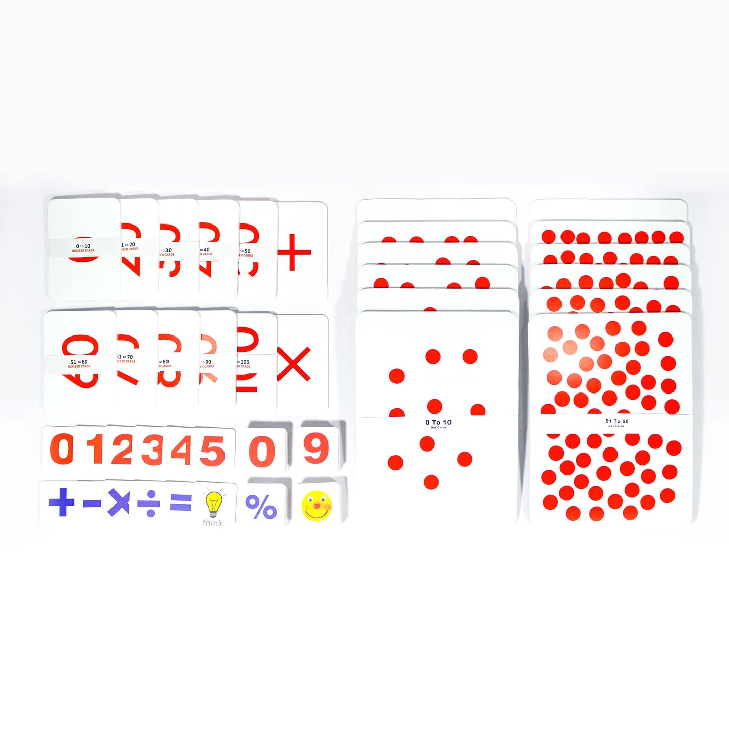 Hungry Brain Red Dots Math Flash Cards for Kids Ages 3-10 | Addition, Subtraction, Multiplication & Division Learning Cards | Educational Math Practice for Kindergarten, Homeschool & Classroom