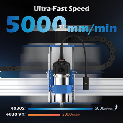 Genmitsu PROVerXL 4030S CNC Router Machine + 39” x 40” (1000 x 1020mm) XY-Axis Extension Upgraded Accessories Kit