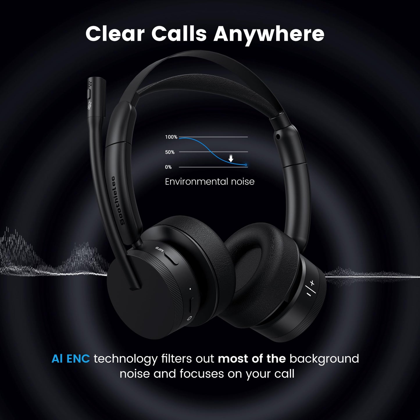 Wireless Headset with Mic for Work(Upgrade Volume Knob & Charging Indicator), Bluetooth Headset with Microphone for PC, with Noise Cancelling/Mute/USB for Call Center/Office/Home/Computer/Teams/Zoom