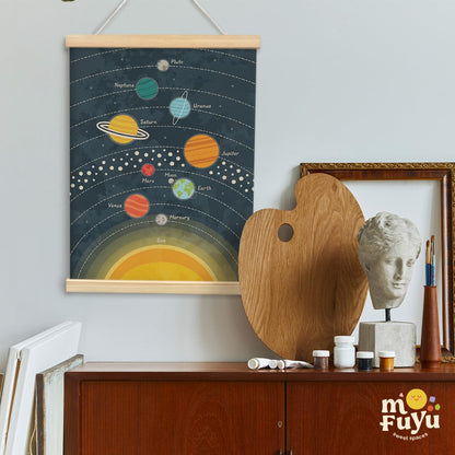 MOFUYU Kids Room Decor,Space Nursery Wall Decor Canvas Hanging Banner,Solar System,Educational Poster Hanger Frame for Classroom Nursery Playroom Kids Girl Boy Teen Bedroom 12x16 Inch