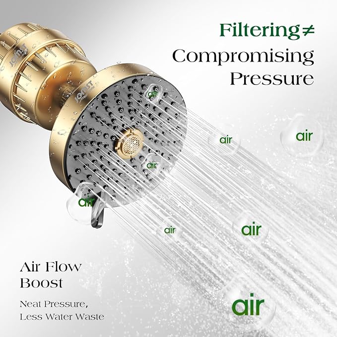 Filtered Shower Head COMBO – for Healthier Skin & Hair | 3 Mode High Pressure Shower Heads with 25-Stage Filtration | Removes 99.947% Chlorine & Heavy Metals | Shower Head with Filters - Golden
