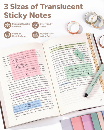 WEMATE 146PCS Bible Journaling Kit with Bag, No Bleed Highlighters and Pens, Tabs, Prayer Cards, Washi Tape, Sticky Notes, Annotation Study Supplies, Christian Gift for Women, College Stationery
