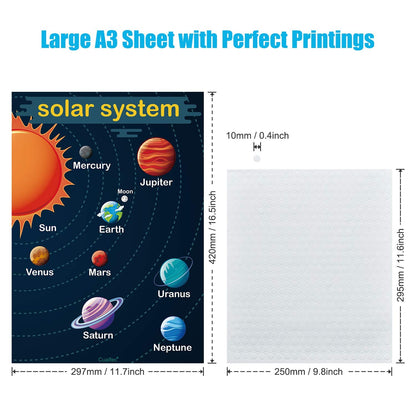35 Pcs Laminated Educational Posters for Toddlers & Elementary Kids (Ages 3-10) - A3 Size Water-Resistant Dry Erase Learning Charts Set with Alphabet, Numbers, World Map, Foam Dots Included