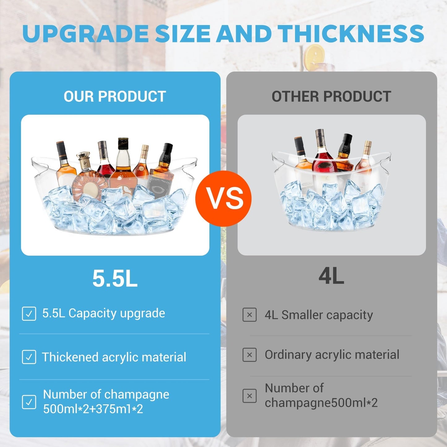 Acrylic Champagne Bucket Set of 2, Ice Bucket for Parties6.5L Large Party Ice Bucket with Ice Scoop & Bottle Opener – Clear Drink Tub for Wedding, Bar, Pool Party, Beer & Wine Chilling (White-A)