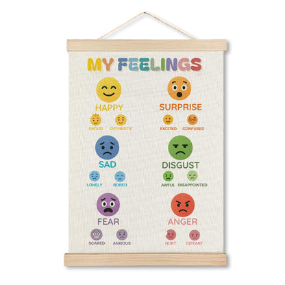 IAFQWDS Feelings Emotions Chart for Kids Wall Art Hanging Poster Framed, Mental Health My Feelings Wall Decor Prints for Classroom Therapy Counselor Psychologist Office Calm Down Corner, 12x16 Inch