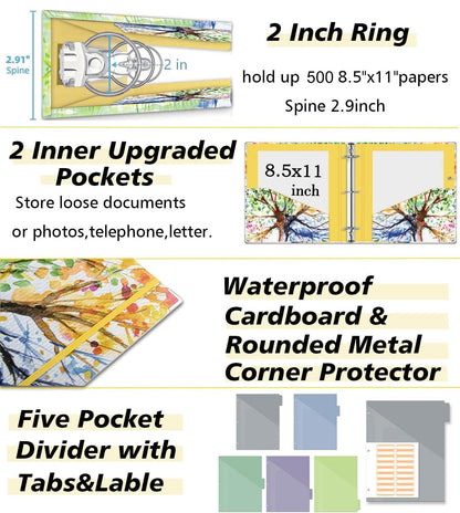2 Inch 3 Ring Binder Organizer with Clipboard, 5-Tabs Pockets Dividers, Plastic Folder, 18 Divider Stikers, KLLVE Three Ring Binder with Pen Loop (Green Tree, Letter Size)