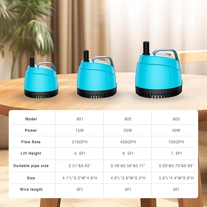 210GPH Submersible Water Pump Ultra Quiet (780L/H,15W),Bottom Suction Aquarium Pump with 2 Nozzles,5.6ft Lift,Adjustable Flow for Fish Tank,Fountain,Pond,Hydroponics,Indoor Water Feature