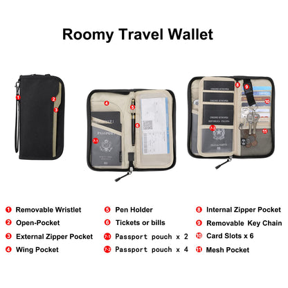 ZOPPEN Rfid Passport Holder Travel Wallet Family Documents Organizer Travel Accessories for 6 Passport, #01 Black