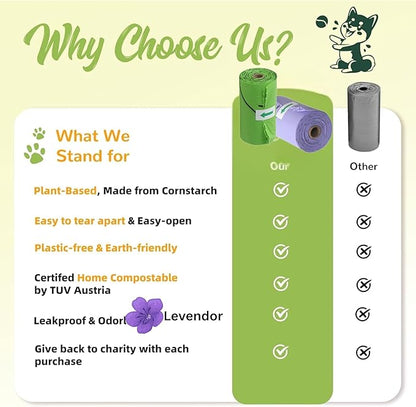 100% Certified Home Compostable Dog Poop Bags - Part Of Every Purchase will Go To Charity - ASTM D6400 & EN 13432 Compliant - 150 x Plant Based Compostable Poop Bags