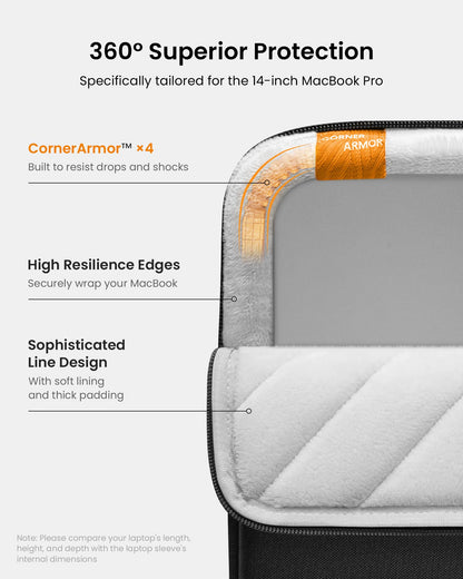 tomtoc 360° Protective Laptop Sleeve for 14-inch New MacBook Pro M5 Pro/Max (2026) A3426 A3427 A3434 M4/M3/M2/M1 A3112 A3401 A3185, Water-Resistant Laptop Case Fits Dell XPS 14 & 13.8" Surface Laptop