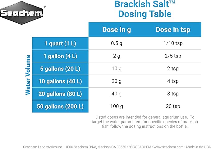 Brackish Salt, 300 g / 10.6 oz