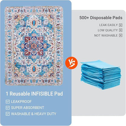 Washable Dog Pee Pads - 2 Pack， 48x36 Inch Large Reusable Absorbent Waterproof Puppy Potty Training Pads, Non-Slip Leakproof Whelping Pet Boho Mat for Crate, Playpen， Kennel & Indoors
