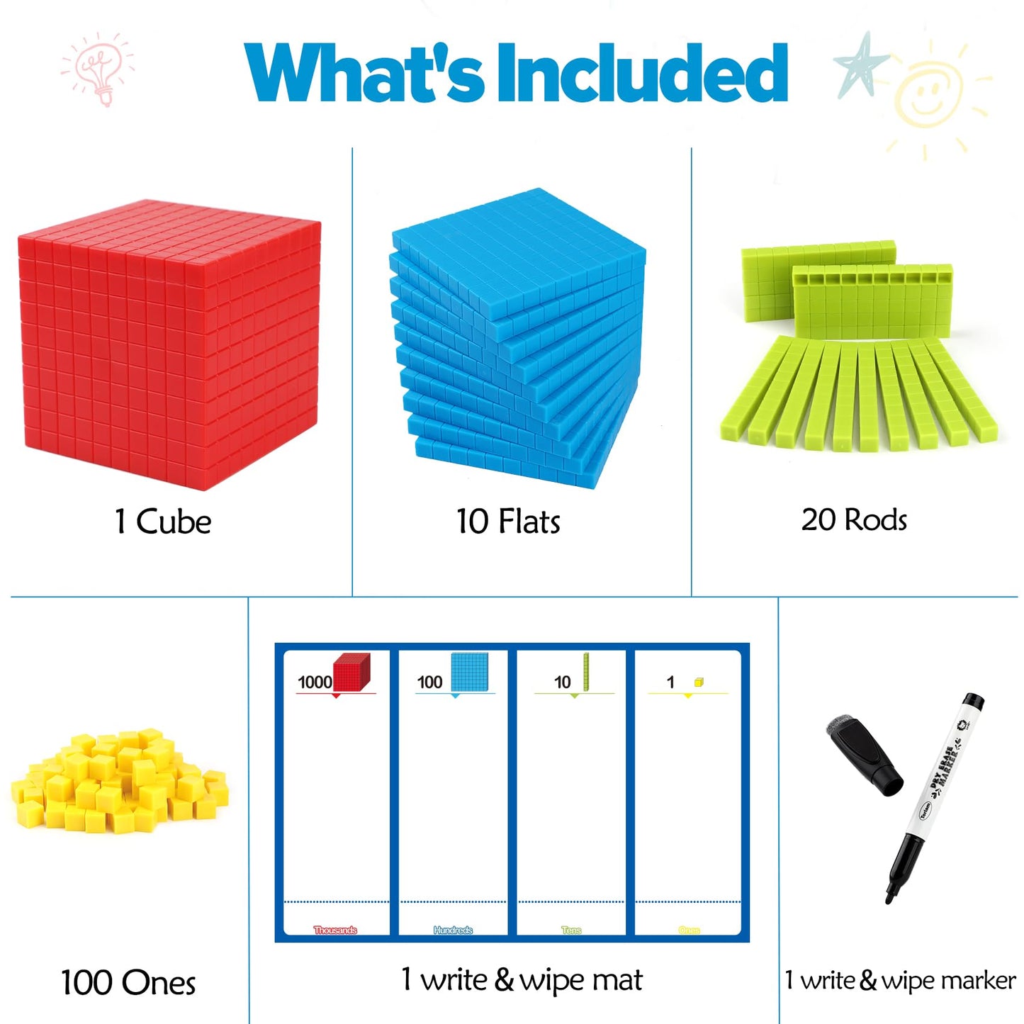 Torlam 131 PCS Base Ten Blocks - Place Value Blocks, Plastic Base 10 Math Manipulatives for 1st Grade, Addition and Subtraction Games Math Counters and Cubes for Kids