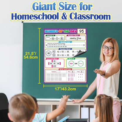 Aizweb Giant Magnetic Number of the Day Chart Paper,Dry Erase Place Value Number Line for Classroom Whiteboard Accessories,Teacher Must Have Essential Homeschool Teaching Supplies,Math Manipulative
