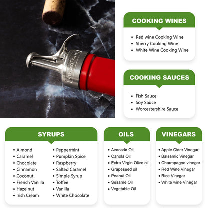 Wine Stopper & Pourer 2 in1, Suitable for Alcohol, Wine for Best Christmas and Birthday Gifts