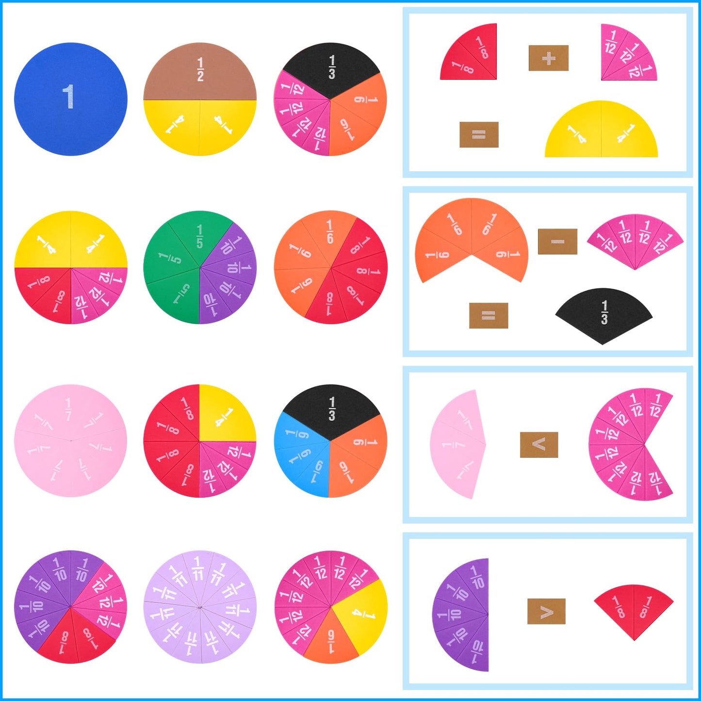 Meetory 180pcs Magnetic Fraction Tiles Circles, Rainbow Math Manipulatives Set for Preschool Elementary School Teacher, Prefect Classroom Learning Tools, Homeschool Supplies