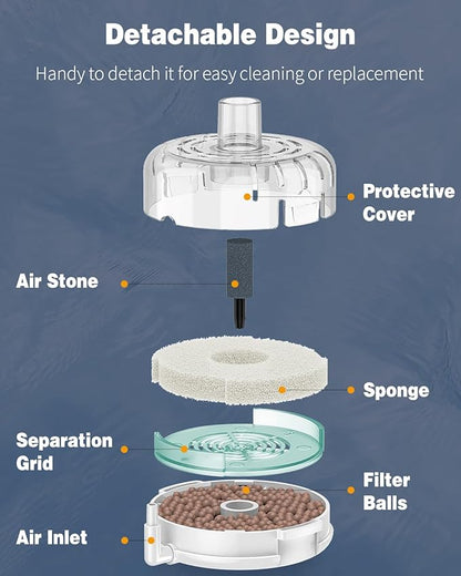 Pawfly Mini Aquarium Sponge Filter, Fish Tank Internal Filter with Foam and Air Stone Submersible Bio Sponge Filter for Fish Tanks up to 5-20 Gallon (Air Pump Not Included)