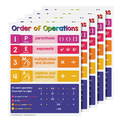 Educational Charts for Preschool to Grade 1 – Bright and Colorful Educational Visual / Learning Aid Poster for Classroom or Home | Glossy Durable Cardstock | 8.5" x 11" | 5 per Pack (Operations)