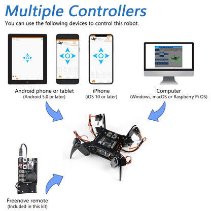 Freenove Quadruped Robot Kit with Remote (Compatible with Arduino IDE), Walking Crawling Twisting, App Remote Control, Servo STEM Project