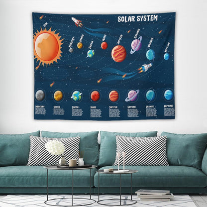 DDCBNS Solar System Tapestry for Kids,Cartoon Outer Space Planet Galaxy Print Educational Tapestry Wall Hanging Home Décor for Study Classroom Bedroom Living Room Dorm 80" x 60"