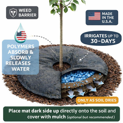 SteadySpring® 24" Smart 30+Day Tree Watering Mat - AUTO Refills with RAIN and Slow Releases As Plant Needs - for Root Balls 11" - 15" Dia Slow Release Technology Prevents Over and Under Watering (2)
