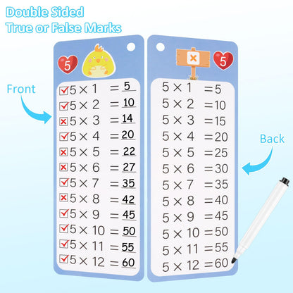 PEASUG Multiplication and Division Flash Cards 30 Pcs, 0-12 Math Flash Cards with 4 Dry Erase Pens 2 Rings, Educational Time Table Flash Cards for 1st-3rd Graders Multiplication Game