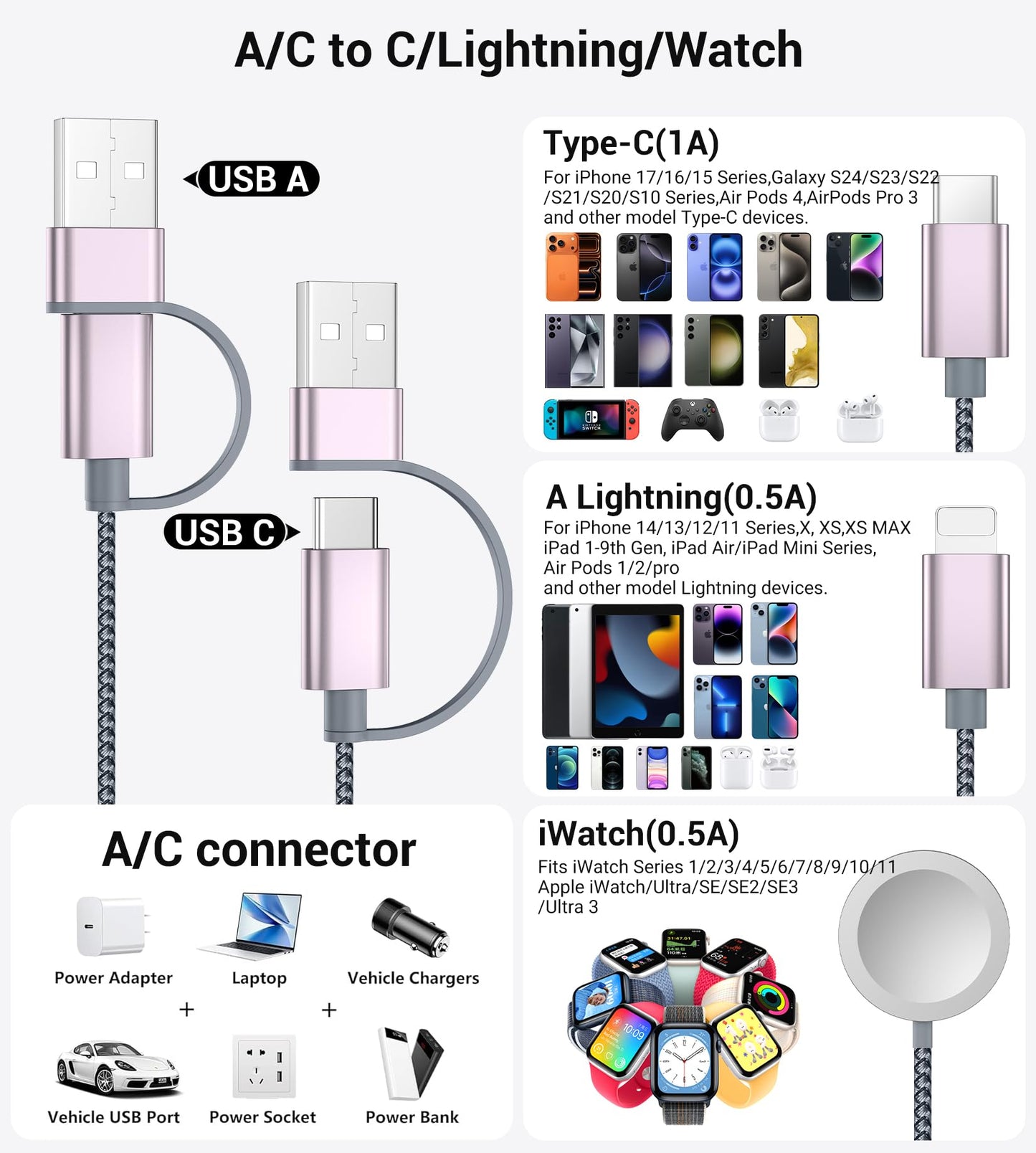 Temdan for Travel Vacation Essentials,3 in 2 USB C Cable for Apple Watch Charger/iPhone 17 Charger/Lightning,Multi Charging Cable Cord,Camping Essentials,Designed for iWatch &iPhone 16-12-5FT Purple