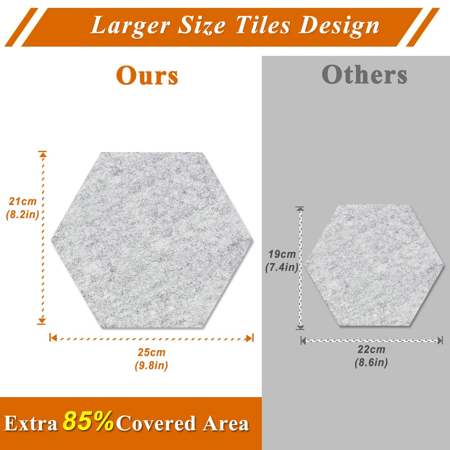 HULAVO Large Hexagon Felt Cork Board Tiles, Self Adhesive DIY Felt Bulletin Board Pin Board with 35 Pushpins for Office School Home Wall Decor Stickers Memos Photos Display(Deep Purple+Pink)