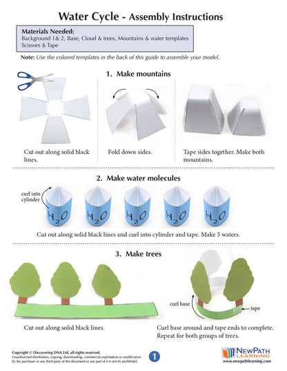 NewPath Learning Water Cycle 3-D Paper Model Making Kit, Set/5 Full-Color, Paper Model Templates & Teacher Guide (24-7817)