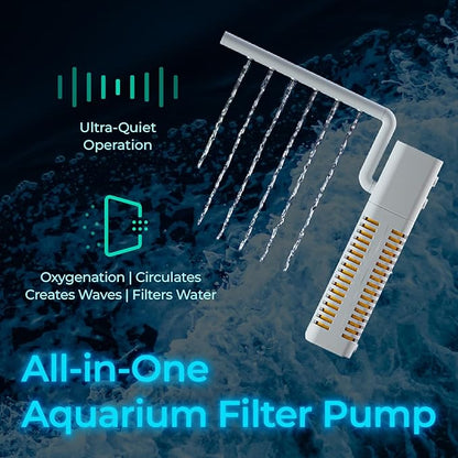 5 Gallon Fish Tank Aquarium Starter Kit with Filter and Light, All in One Small Fish Tank for Betta, Kids & Desktop Use, Self Cleaning Nano Aquarium with Lid(Large White)