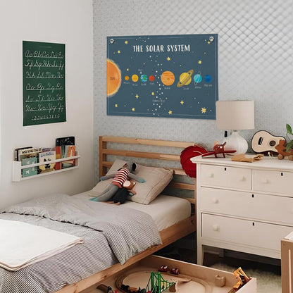 Wheatwin Solar System for Kids, Space Nursery Decor, Space Themed Room Decor, Solar System Linen Canvas Banner Wall Hanging Flag Decor for Playroom 20x30