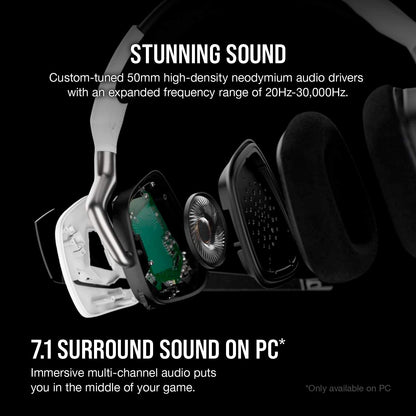 Corsair Void RGB Elite Wireless Gaming Headset – 7.1 Surround Sound – Omni-Directional Microphone – Microfiber Mesh Earpads – Up to 40ft Range – iCUE Compatible – PC, Mac, PS5, PS4 – White